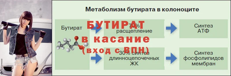 где найти наркотики  OMG ССЫЛКА  Бутират BDO  нарко площадка официальный сайт  Бахчисарай 